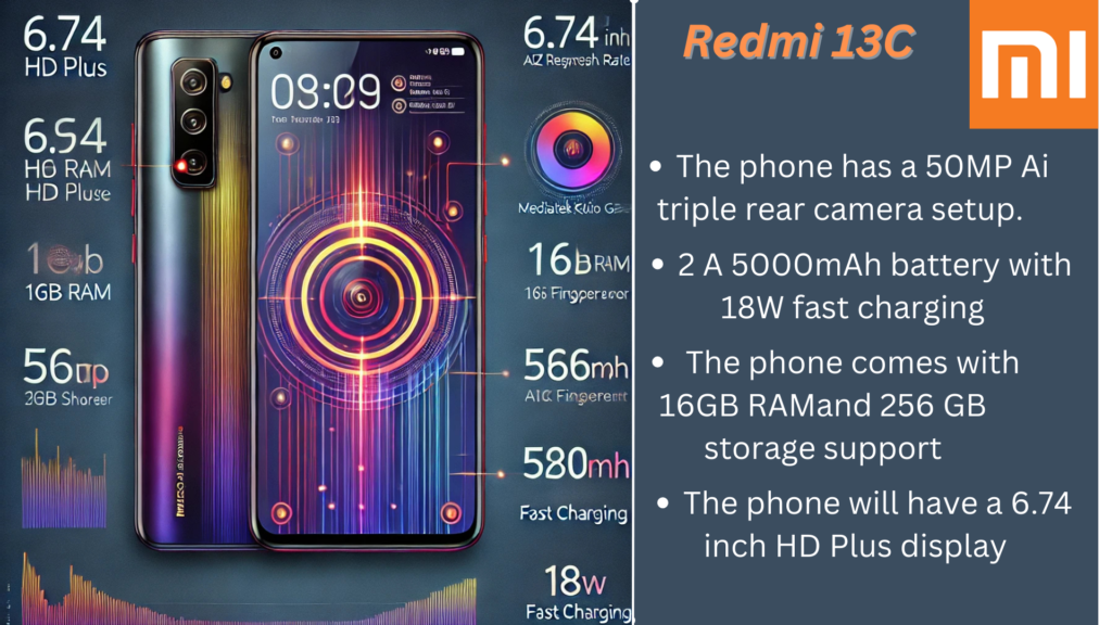 Realme 13c